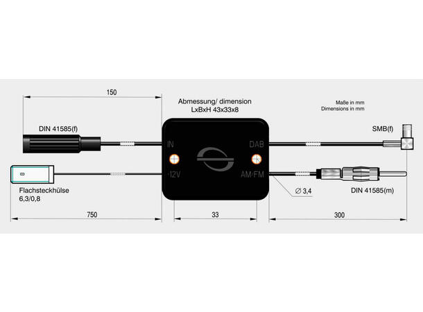 ATTB FM/DAB splitter - SMB Konverterer antenne til kombi FM/DAB